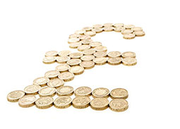 Pound coins that make a pound sign